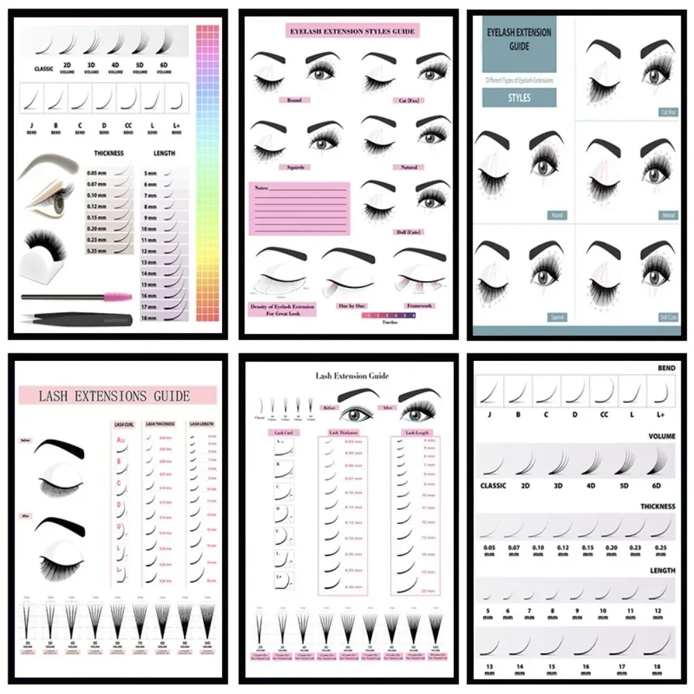 Eyelash Extension Eyelash - Tuval Boyama HD Baskı Duvar Posteri