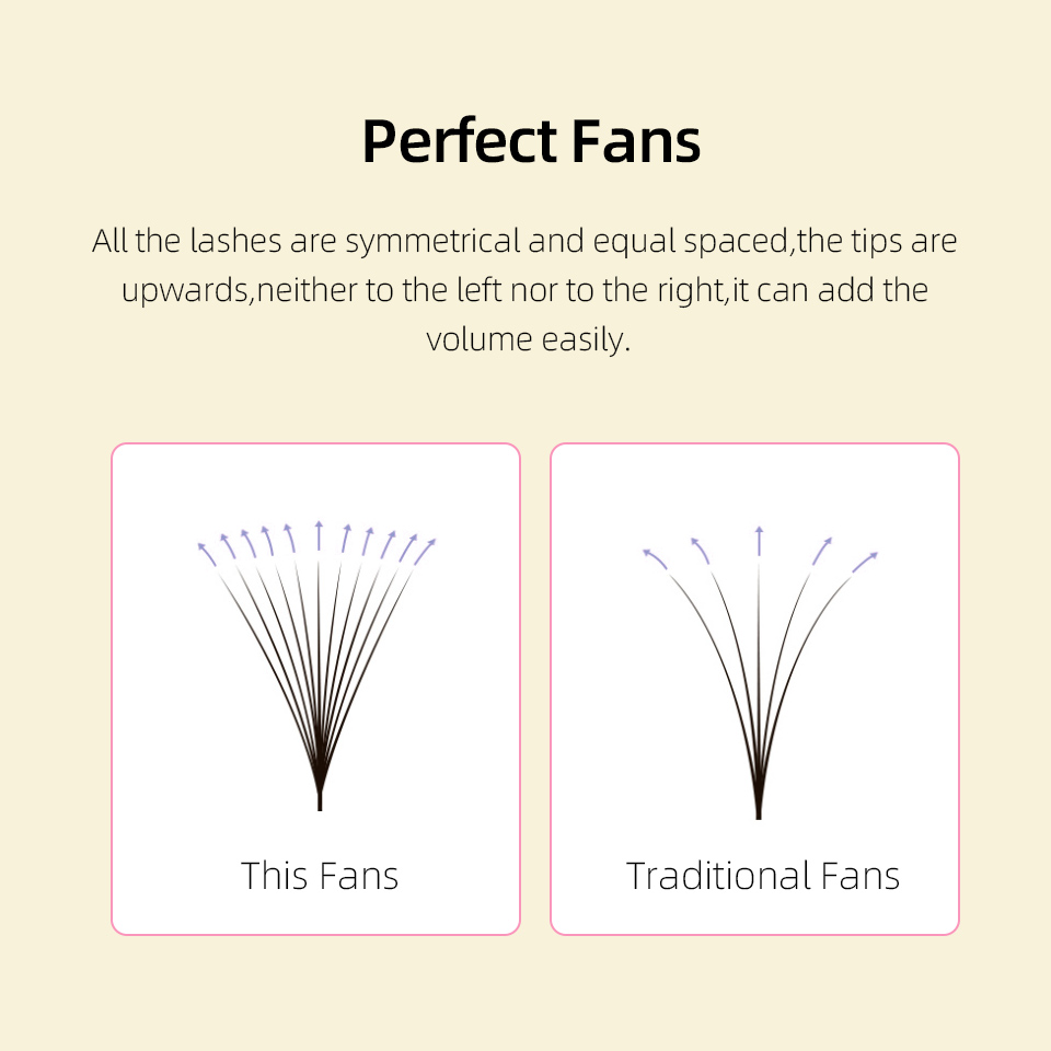 Lashprofessor XL Tray 3D 4D 5D - Eyelash Extension Russian Volume incelemesi ve fiyatı