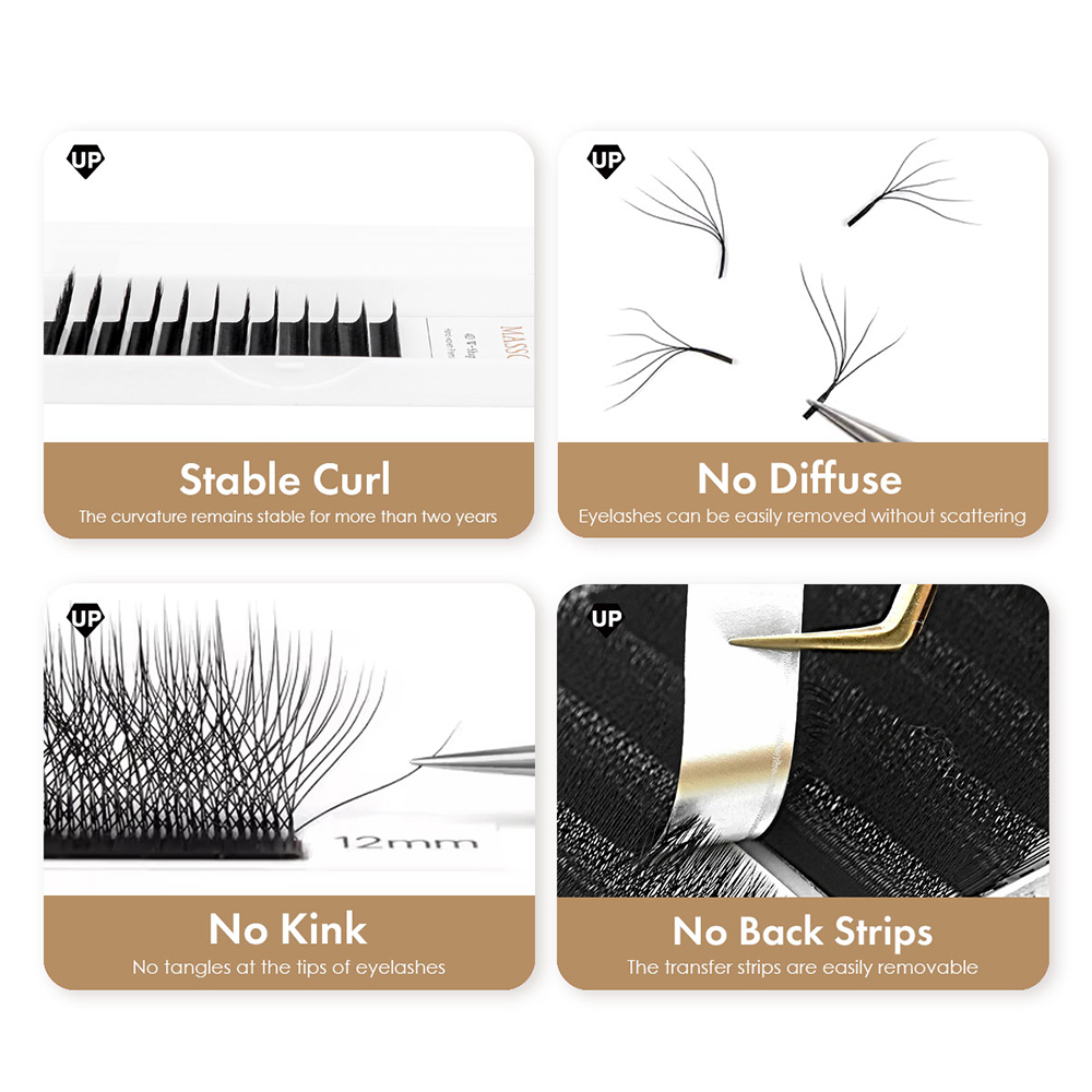 MASSCAKU L LU M Curl YY/W Şeki - Eyelash Extension Yelix incelemesi ve fiyatı