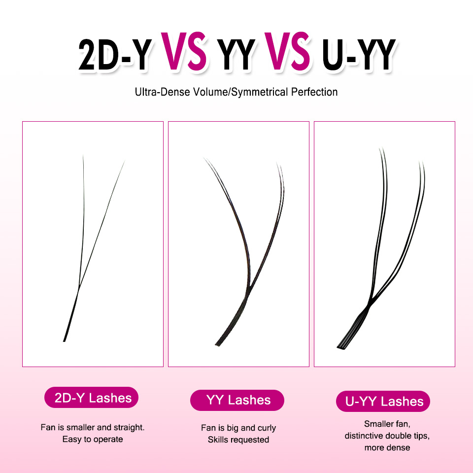 Yeni U Şekilli YY W Bloom Kirp - Eyelash Extension Yelix incelemesi ve fiyatı