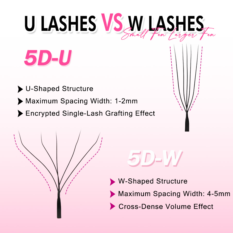 Yeni U Şekilli YY W Bloom Kirp - Eyelash Extension Yelix incelemesi ve fiyatı