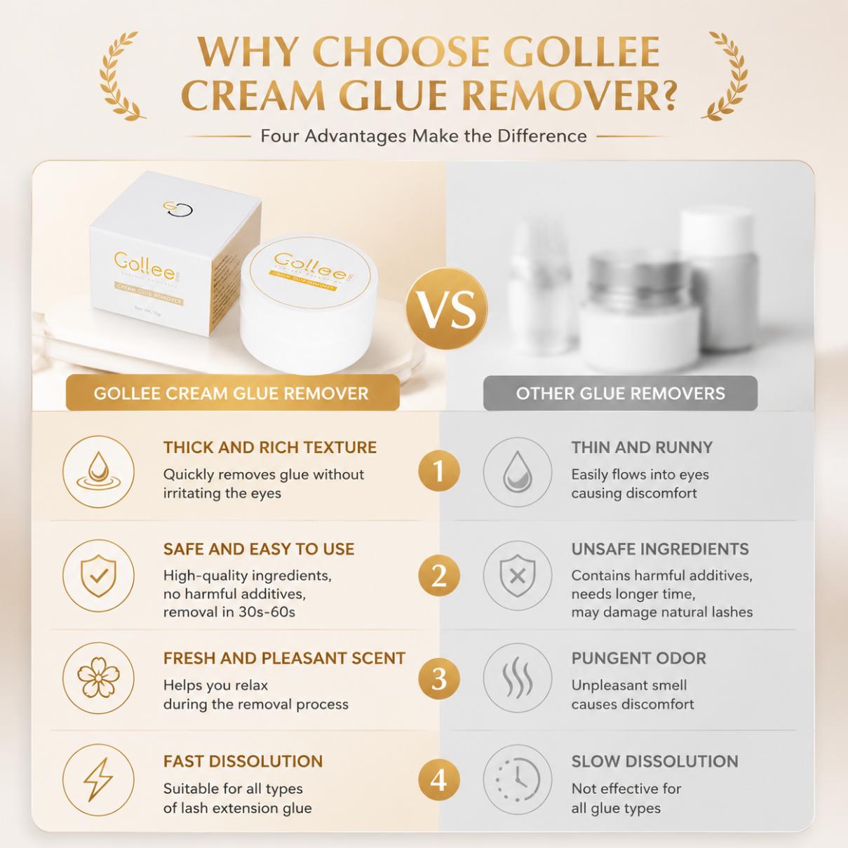 Gollee Şeftali Kokulu 15g Kirp - Lash Removal Cream incelemesi ve fiyatı