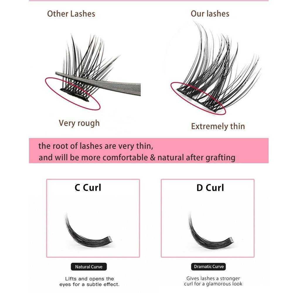 Doğal Görünümlü Kendin Yap Kir - Eyelash Extension Eyelash incelemesi ve fiyatı