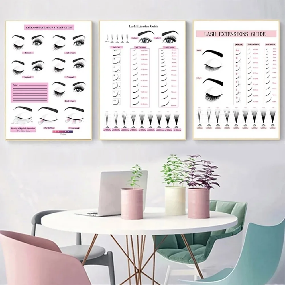 Tuval Boyama HD Baskı Duvar Po - Eyelash Extension Eyelash incelemesi ve fiyatı