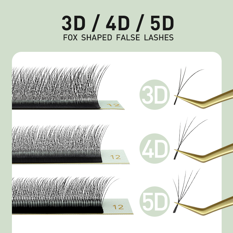 SAKURAHANA Fox 3D 4D 5D Şekill - Eyelash Extension Volume Cat Eye incelemesi ve fiyatı
