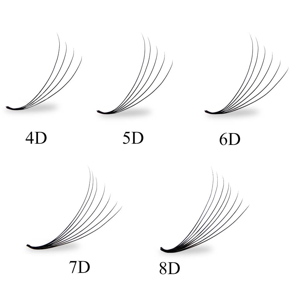 Hazır Demet Kirpikler Süper Da - Eyelash Extension Russian Volume incelemesi ve fiyatı